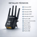 InfinityLink WiFi Satelital Plus📡¡Incluye Chip de Internet Ilimitada de Regalo!¡Sin mensualidades! InfinityLink WiFi Satelital Plus📡¡Incluye Chip de Internet Ilimitada de Regalo!¡Sin mensualidades! Tienda Essenza 