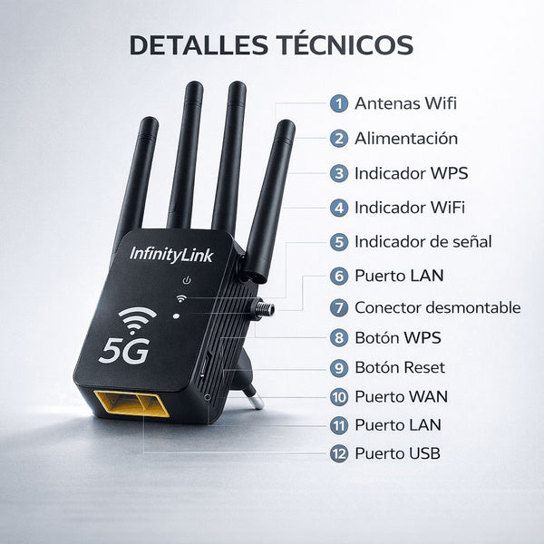 InfinityLink WiFi Satelital Plus📡¡Incluye Chip de Internet Ilimitada de Regalo!¡Sin mensualidades! InfinityLink WiFi Satelital Plus📡¡Incluye Chip de Internet Ilimitada de Regalo!¡Sin mensualidades! Tienda Essenza 